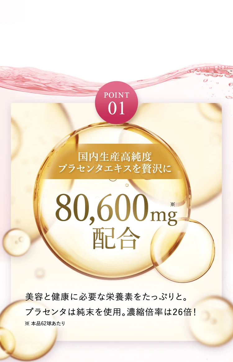 国内生産高純度プラセンタを贅沢に80600mg配合